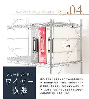 送料無料】幅75 奥行30 高さ160 4段 スタンダードエレクター Sシリーズ